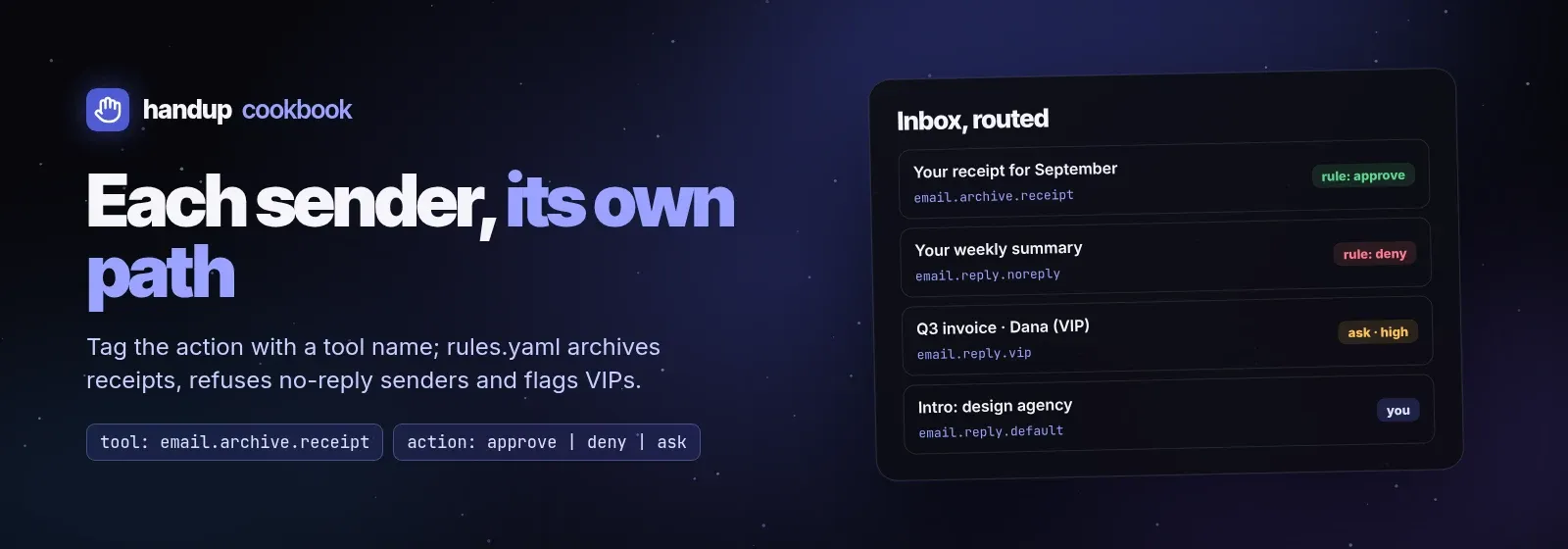 Each sender, its own path: rules archive receipts, refuse no-reply senders and flag VIPs